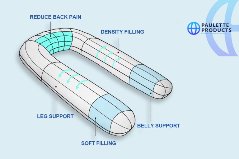 U-SHAPED PILLOW / PREGNANCY PILLOW